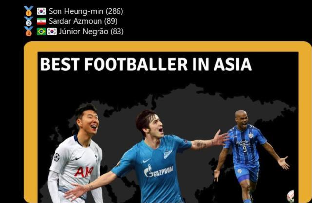 世界杯官方入口-【2020亚洲金球奖圆桌】第2/3名阿兹蒙儒尼奥尔点评